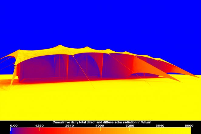Image Bedouin Tent – Cumulative Solar Radiation